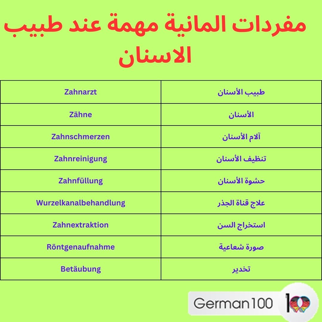 مفردات المانية مهمة عند طبيب الاسنان
