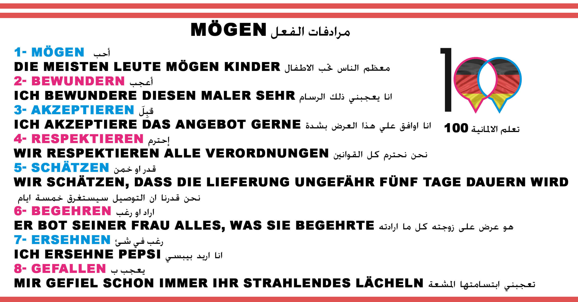 مرادفات الفعل Mögen - تعلم اللغة الالمانية mögen 1 تعلم اللغة الالمانية