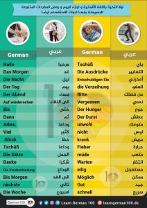 كتاب اهم 1000 كلمة المانية pdf 1000germanwords 2 تعلم اللغة الالمانية