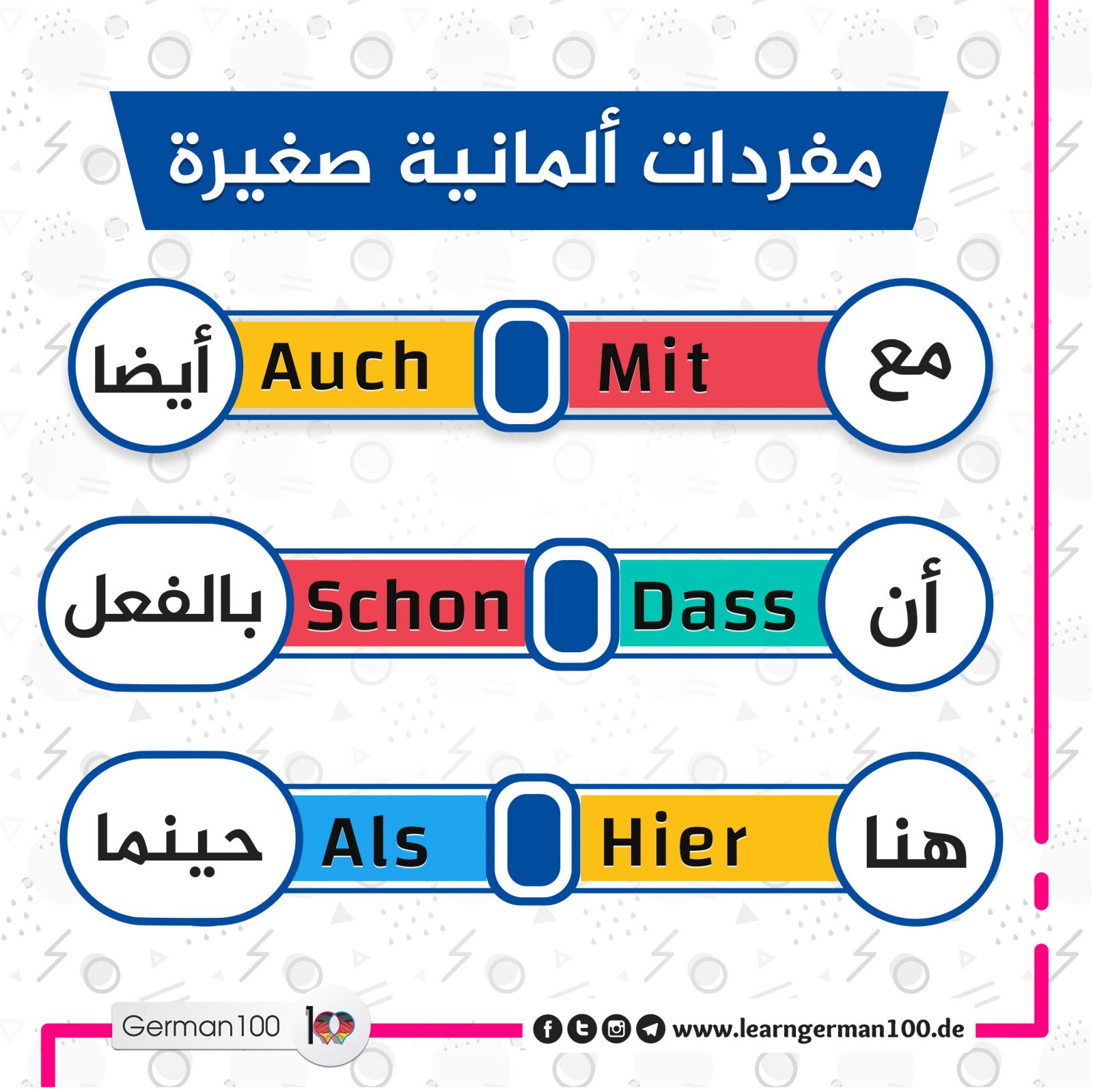 اهم كلمات اللغة الالمانية