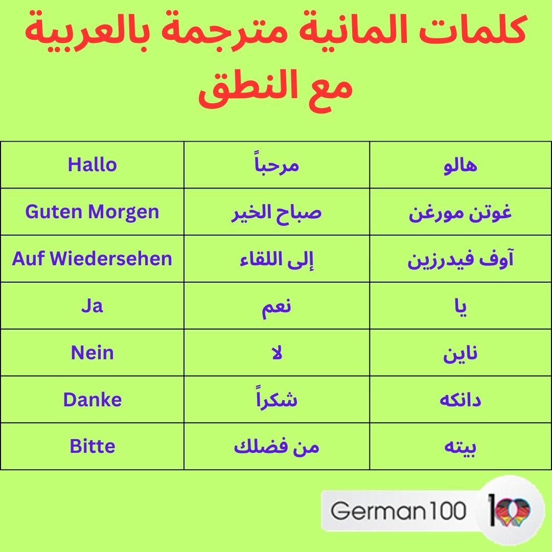 كلمات المانية مترجمة بالعربية مع النطق
